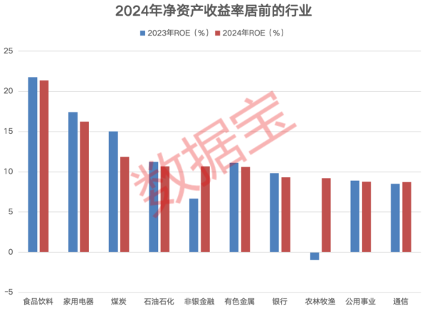 配资服务 锂价跌破“盈亏线” 供需错配格局短期难改